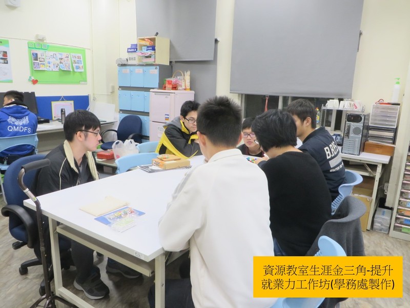105學年度第2學期生涯金三角提升就業力工作坊