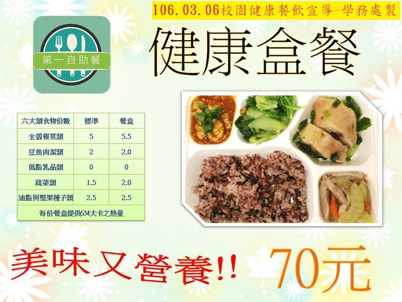 106年3月6日 校園健康餐飲宣導