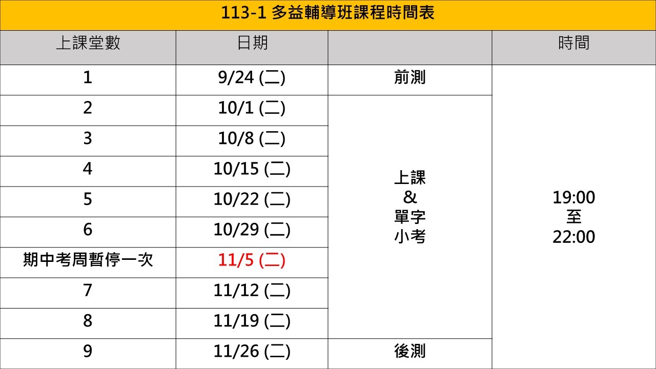 112-1多益輔導班課程時間