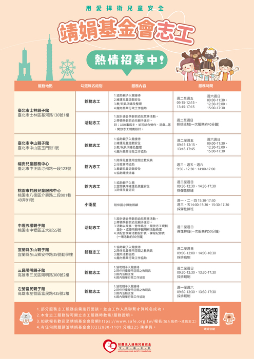 【志工招募】靖娟兒童安全文教基金會招募志工圖片