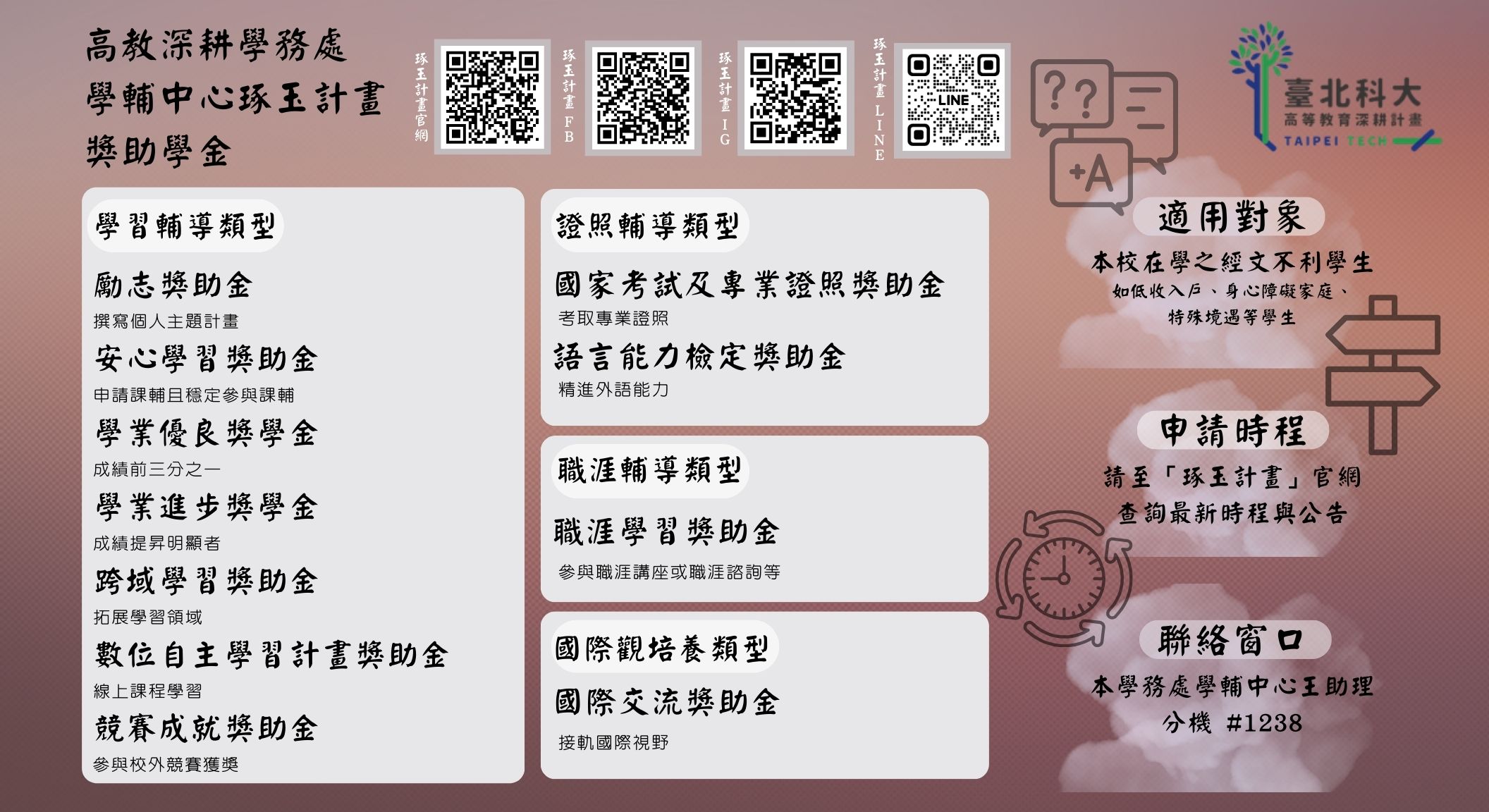 琢玉獎助金簡介